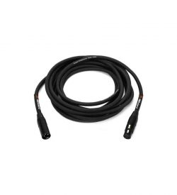 Cables